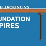 slab jacking vs foundation piers